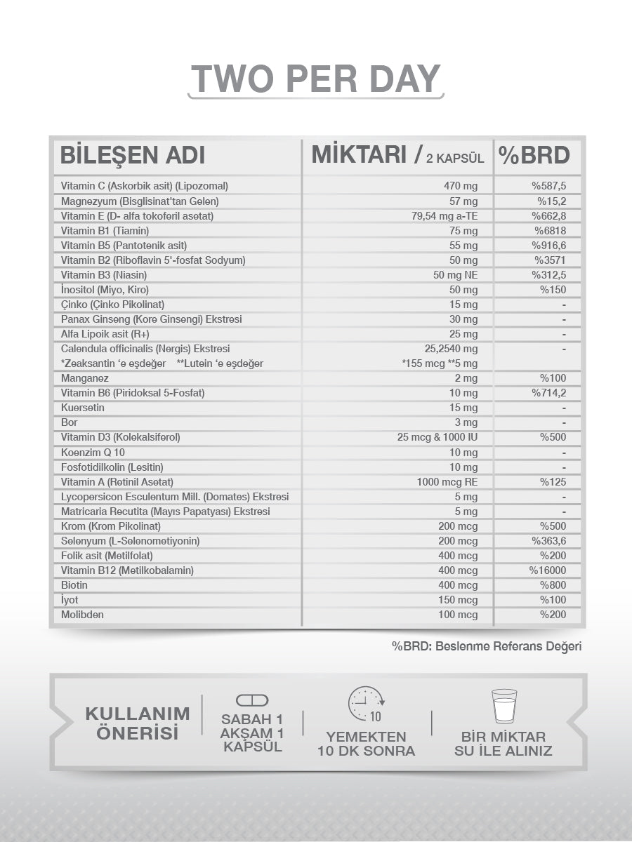 GOODDAY 2PD (TWO PER DAY) MULTİ VİTAMİN & MULTİ MİNERAL