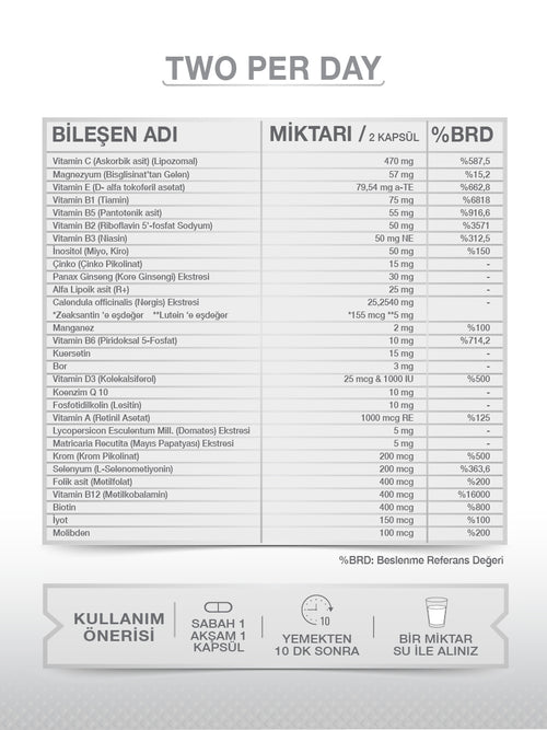 GOODDAY 2PD (TWO PER DAY) MULTİ VİTAMİN & MULTİ MİNERAL