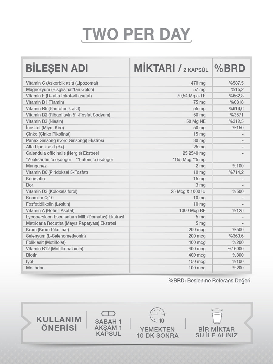 GOODDAY 2PD (TWO PER DAY) MULTİ VİTAMİN & MULTİ MİNERAL