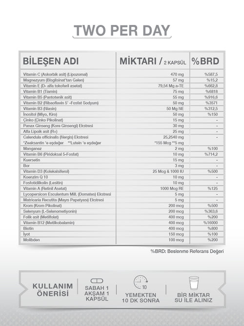 GOODDAY 2PD (TWO PER DAY) MULTİ VİTAMİN & MULTİ MİNERAL