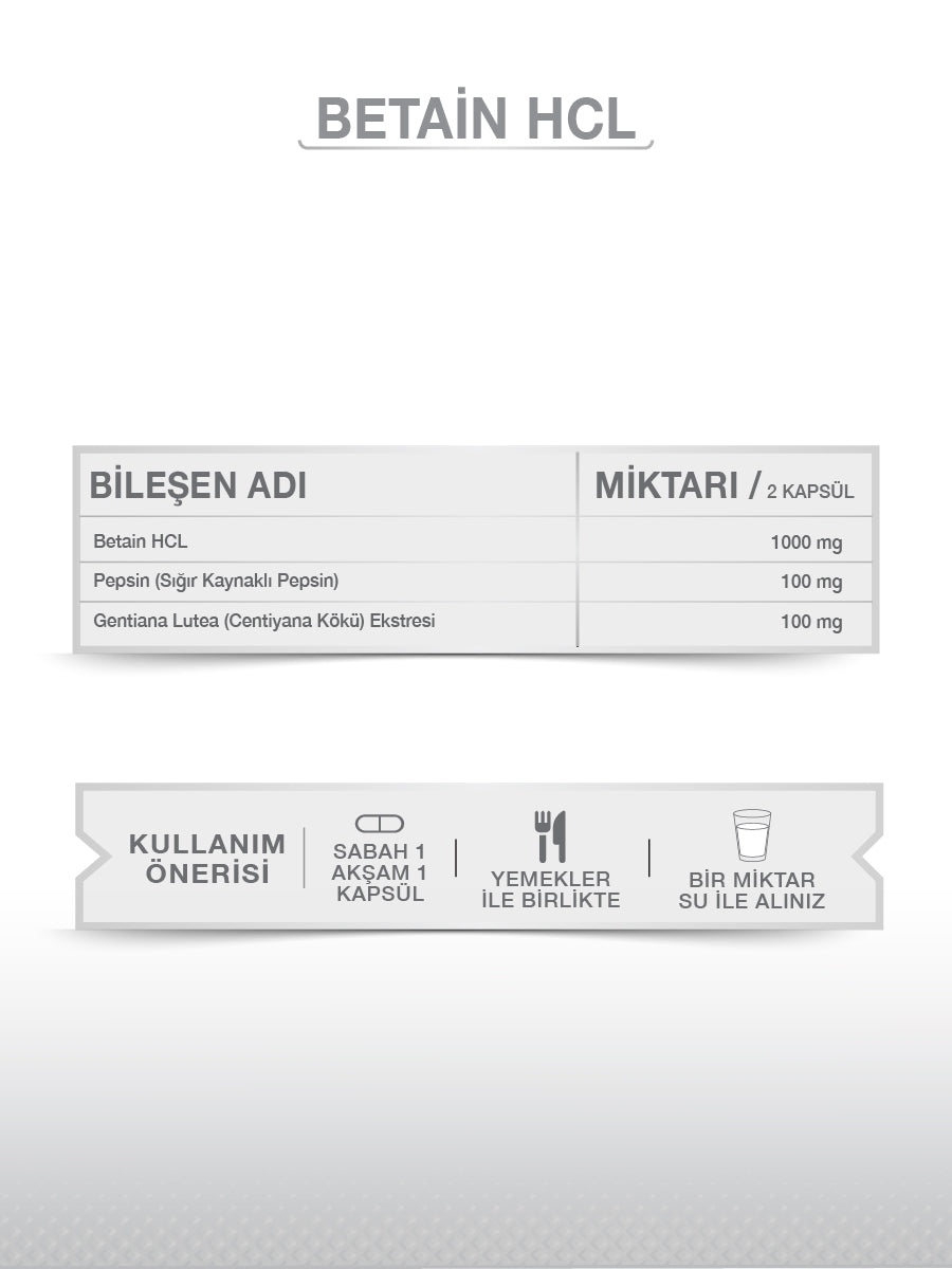 GOODDAY BETAİN HCL+ PEPSİN 60 KAPSÜL