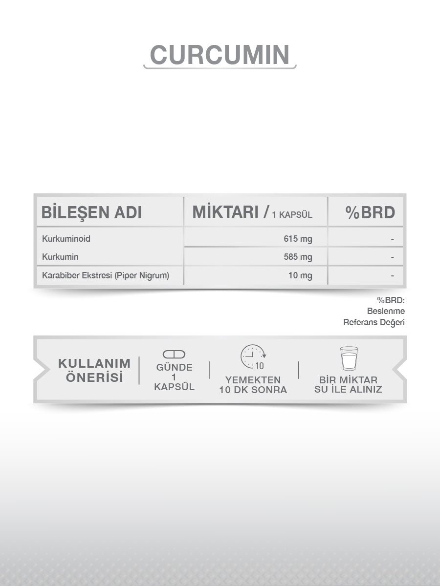 CURCUMİN 30 KAPSÜL