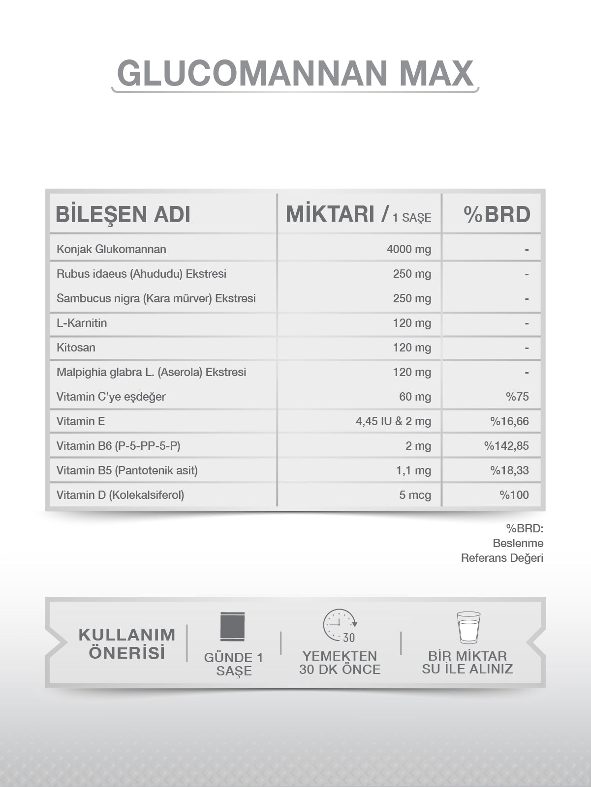 GLUCOMANNAN 30 SAŞE