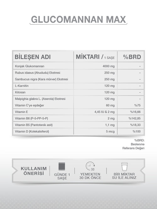 GLUCOMANNAN 30 SAŞE