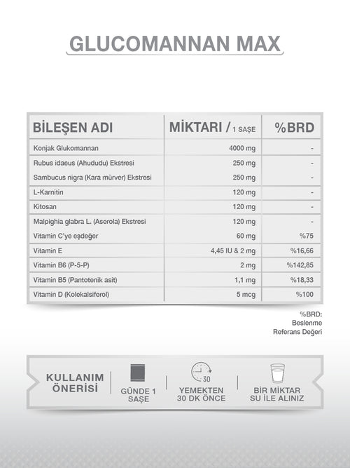 GLUCOMANNAN MAX 30 SAŞE