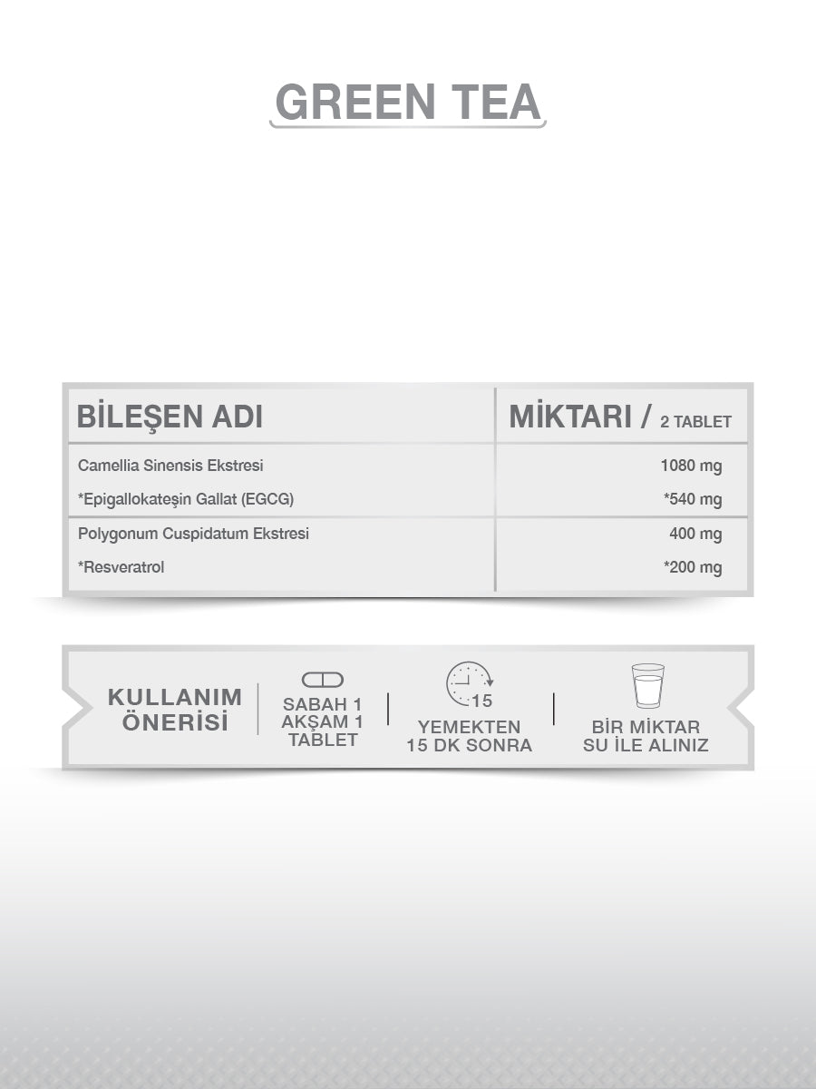 GOODDAY GREEN TEA + RESVERATROL 60 TABLET