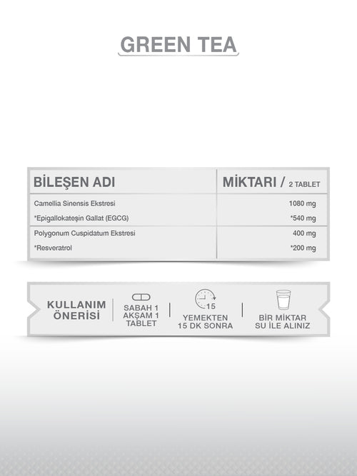 GOODDAY GREEN TEA + RESVERATROL 60 TABLET