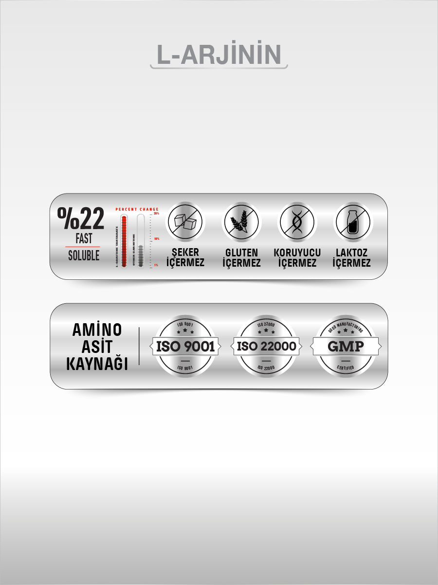 PAZU  L-ARJİNİN 1500 mg 90 KAPSÜL