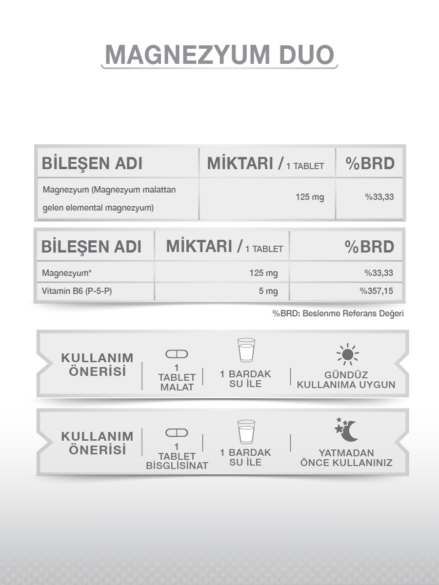 MAGNESIUM PLUS DUO 60 TABLET