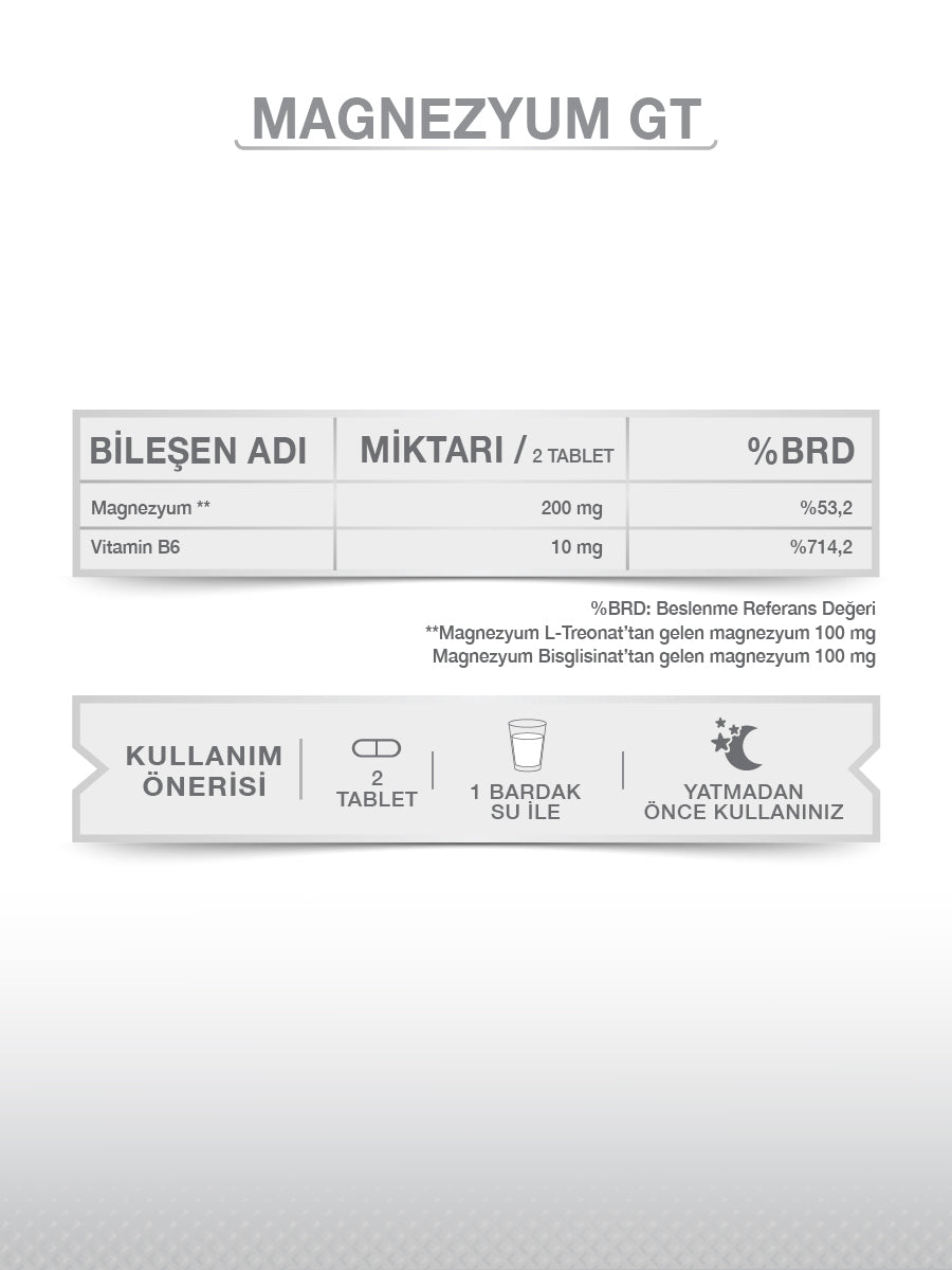 MAGNESIUM PLUS GT (Mg BİSGLİSİNAT - L-TREONAT) & P5P 30 TABLET