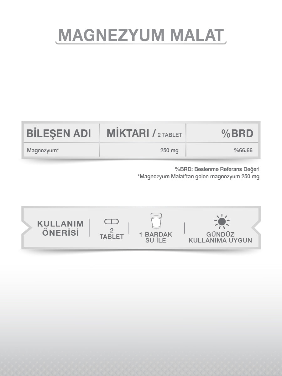 GOODDAY MAGNESIUM PLUS M (Mg.  MALAT) 30 TABLET