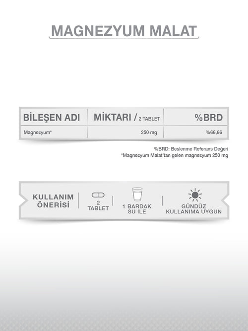 GOODDAY MAGNESIUM PLUS M (Mg.  MALAT) 30 TABLET