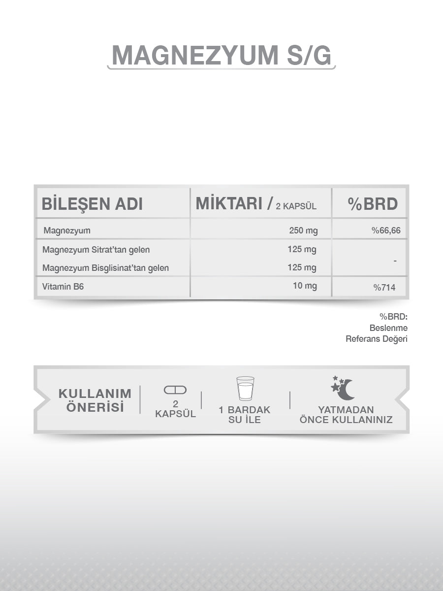 GOODDAY MAGNESIUM PLUS  S/G (BİSGLİSİNAT SİTRAT & P5P) 30 KAPSÜL