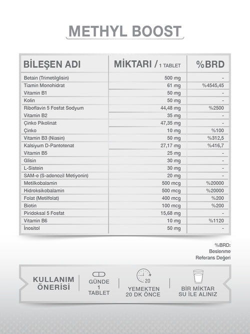 METHYL BOOST 30 TABLET