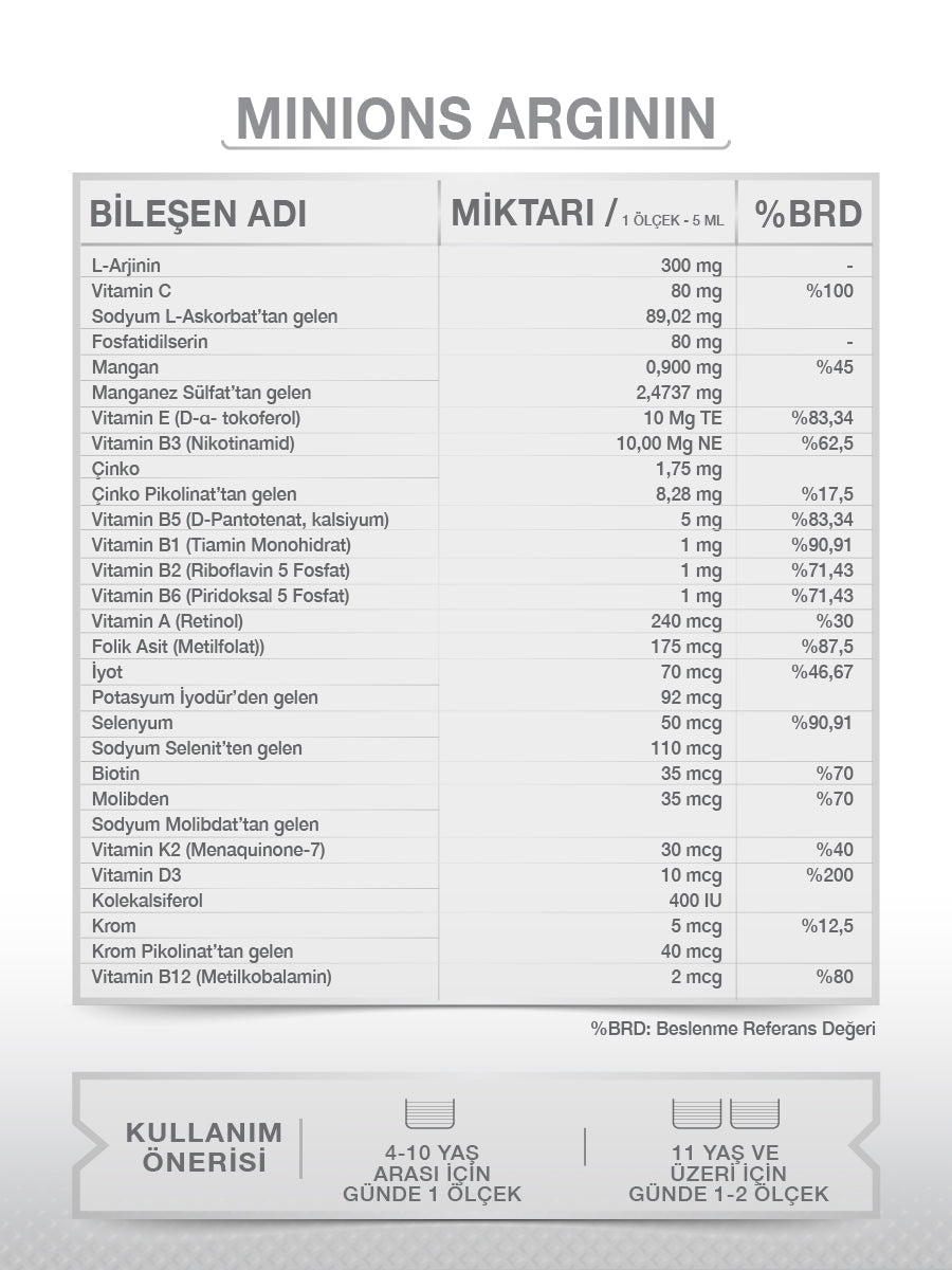MİNİONS ARJİNİN 150 ML