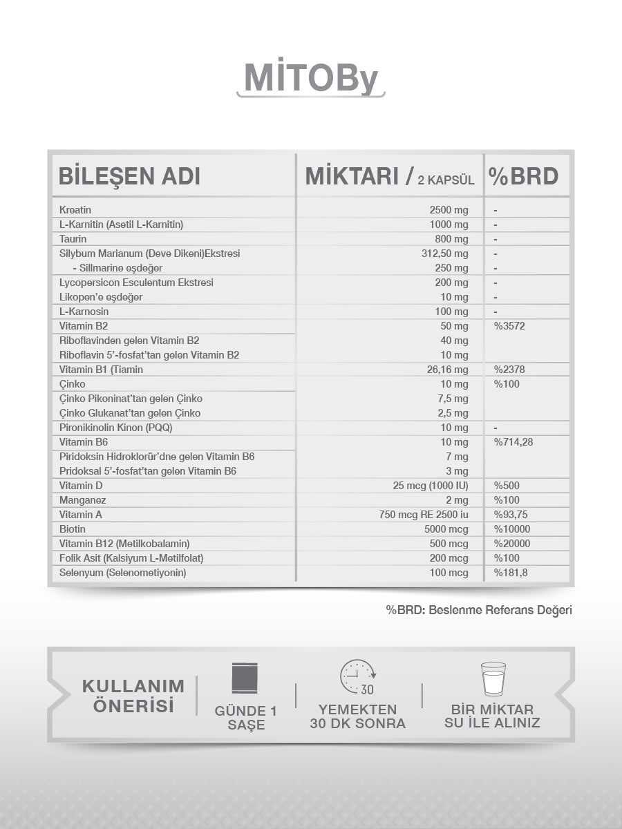 GOODDAY MİTOBY MULTİ VİTAMİN & MİNERAL 30 SAŞE