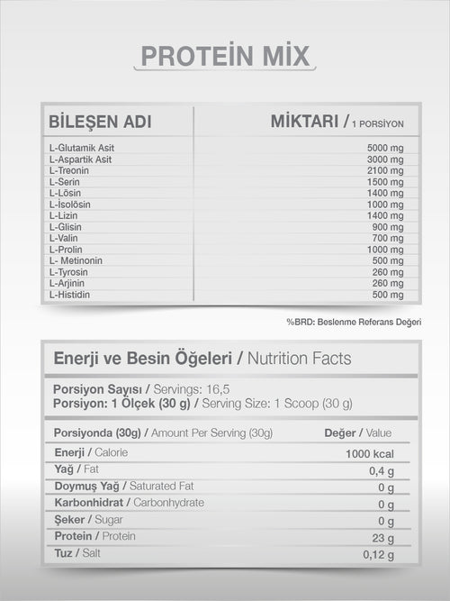 GOODDAY PROTEİN MİX+ AMİNO ASİT 500GR SPORCU BESİNİ