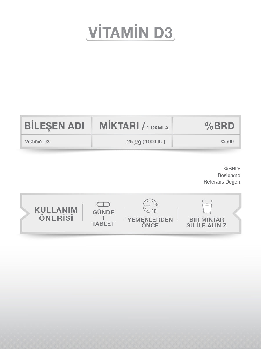 GOODDAY VİTAMİN D3 DAMLA 20 ML 1000IU