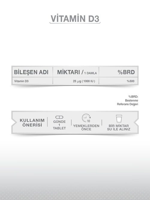 GOODDAY VİTAMİN D3 DAMLA 20 ML 1000IU