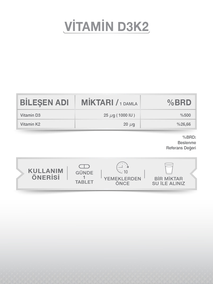 GOODDAY VİTAMİN D3K2 20 ML